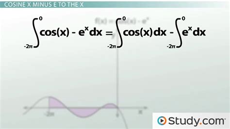 How to Calculate Integrals of Exponential Functions - Lesson | Study.com