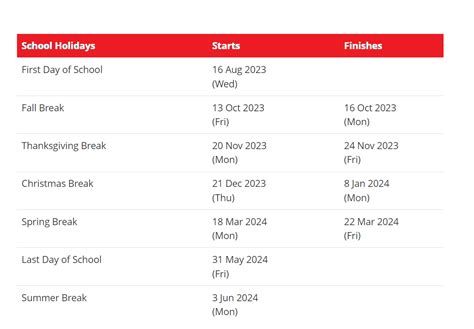 Bentonville School Calendar 2023-2024 With Holidays