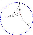 7.3: Hyperbolic Geometry with Curvature k