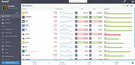 eToro broker review - Experience, Fees and more 2022