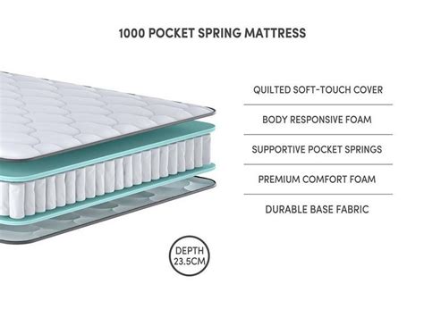 Pocket Spring Mattress vs Bonnell Spring Mattress