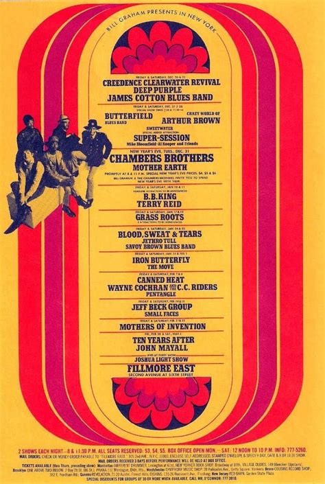 Fillmore East Poster (late '60's) | Fillmore east, Music concert posters, Creedence clearwater ...