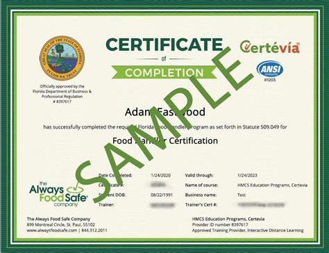 Food Handler Certification - Florida DBPR Approved