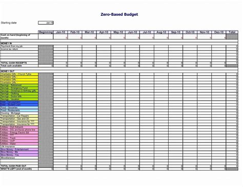 Excel Lottery Spreadsheet Templates — db-excel.com