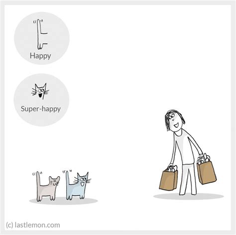 Cat Moods Explained - We Love Cats and Kittens