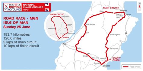 Isle Of Man Tt Course Map - Maps Model Online