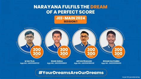 JEE Mains Session 1 2024 - Narayanities Excel with Perfect Scores