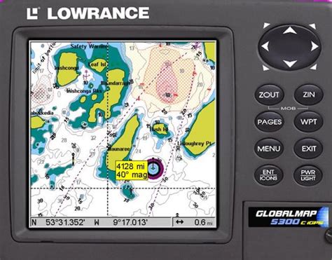 Lowrance Compatibility Test Chart