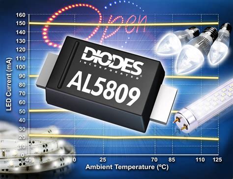 Constant-current linear regulator improves LED current tolerance ...