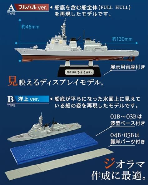 Modern Warship Kit Collection Vol.5 JMSDF Sasebo Naval Base: 1 Box (10pcs) (Reissue) | HLJ.com