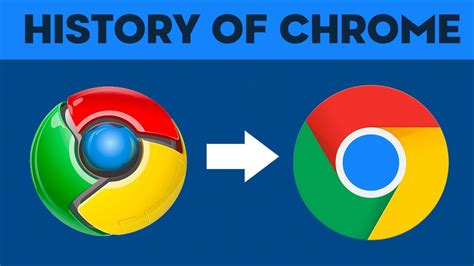 The Evolution & History Of Google Chrome - YouTube