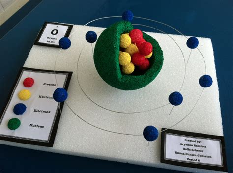 Oxygen molecule | Atom model project, Science projects for kids, Science projects