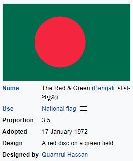 Bangladesh Flag Meaning - bmp-lard