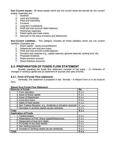 FREE 11+ Variance Analysis Report Samples in PDF | MS Word