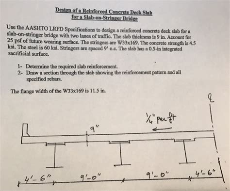 Design of a Reinforced Concrete Deck Slab for a | Chegg.com