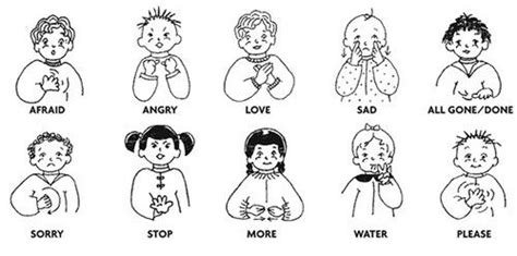 Baby Sign Language | Baby sign language, Learn sign language, Baby sign ...