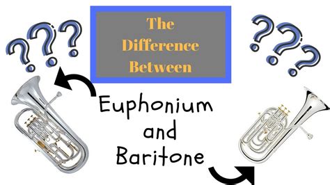 SOLVED! - Difference Between Euphonium and Baritone – Which is Better for Noob?