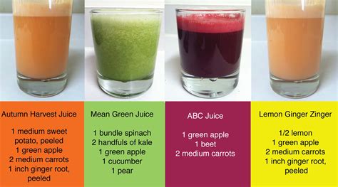 Pin by Allison Lewis on Juicing | Vegetable juice recipes, Detox juice ...