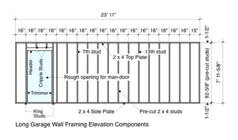 Garage Wall Framing