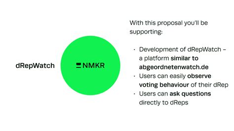 dRepWatch - A transparency web platform for dReps