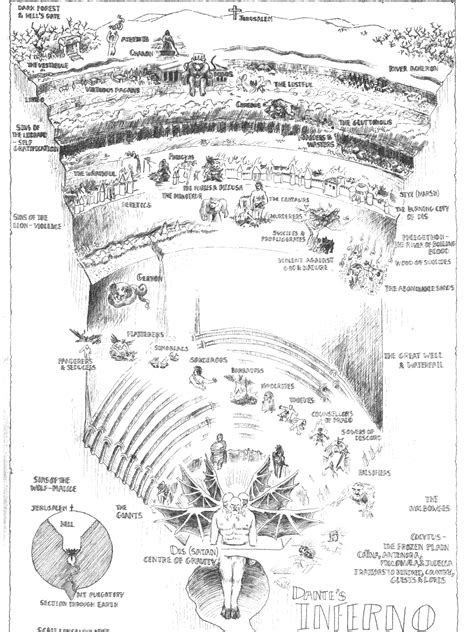 Dante: Old Maps of Hell - waggish