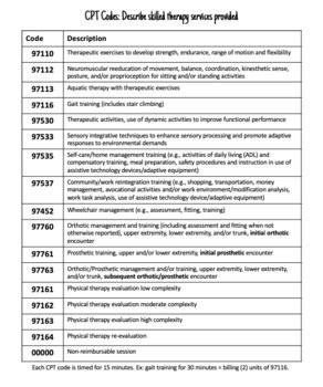 Physical Therapy Cpt Codes 2021 Cheat Sheet | Cheat Sheet