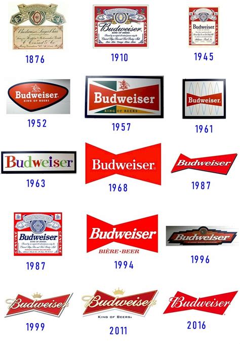 Budweiser Logo