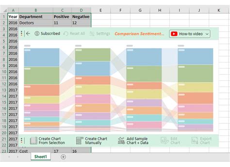 Comparison Chart In Excel How To Create A Comparison Chart In Excel - Bank2home.com