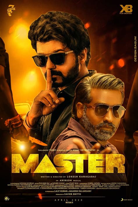 Best Fan-made posters of Thalapathy Vijay's Master