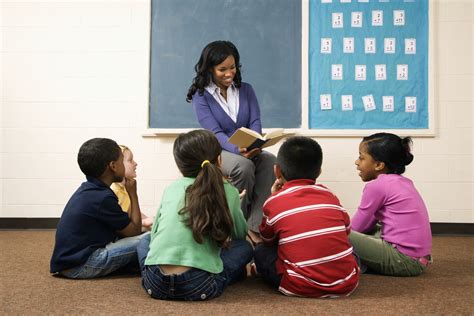 Effective Read-Aloud Strategies for Your Classroom - Advancement Courses