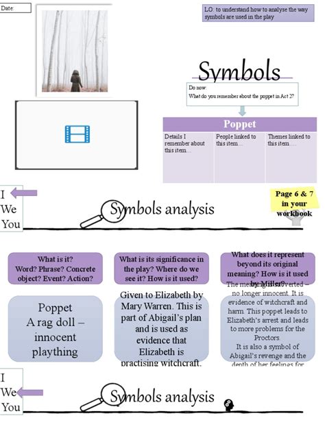 The Crucible Symbols | PDF | Symbols | Learning