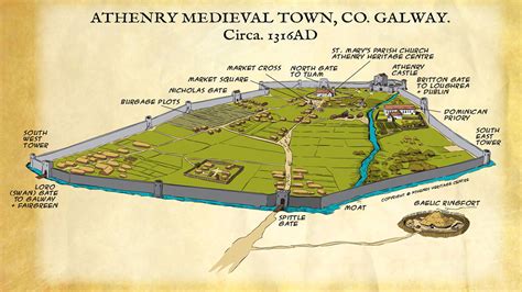 Athenry, The Medieval Town