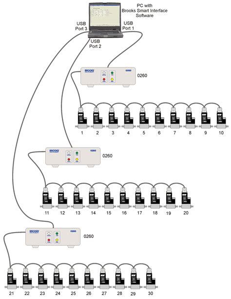 Rs485 Multidrop Wiring Diagram - 4K Wallpapers Review