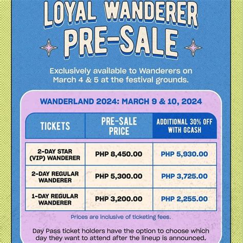 Wanderland 2024 happening on March 9... - Philippine Concerts