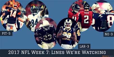 2017 NFL Week 7: Lines We're Watching | Sports Insights