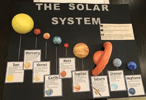 20 Fantastic Formation Of The Solar System Activities - Teaching Expertise