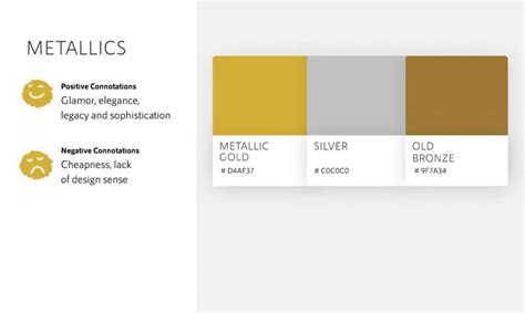 Color Psychology in Marketing: Metallic Gold, Silver, and Bronze