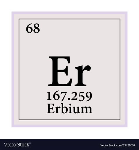 Erbium periodic table elements Royalty Free Vector Image