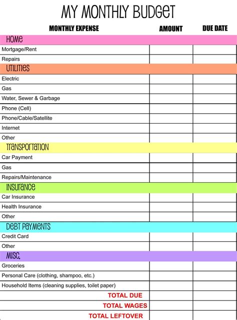 Budget Worksheet for High School Students Lovely Monthly Bud Helpful Pinterest | Budget planner ...