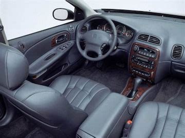 2000 Chrysler Concorde | Pricing, Ratings & Reviews | Kelley Blue Book