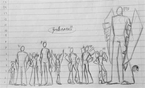 TFP OC Height Chart by YannaBanana12 on DeviantArt