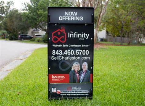 Custom Real Estate Signs - The 21 Sign Options Agents Love!