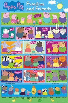 List of Characters | Pig character, Peppa pig printables, Peppa pig