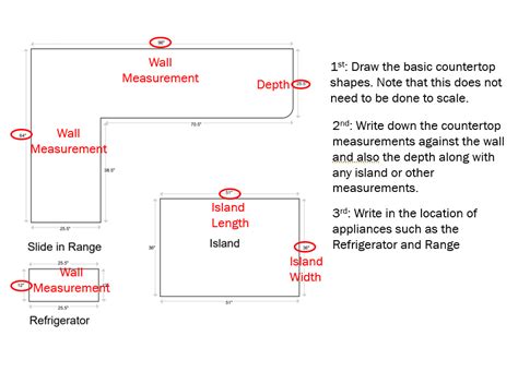 How to Measure Your Countertops - Accent Countertops