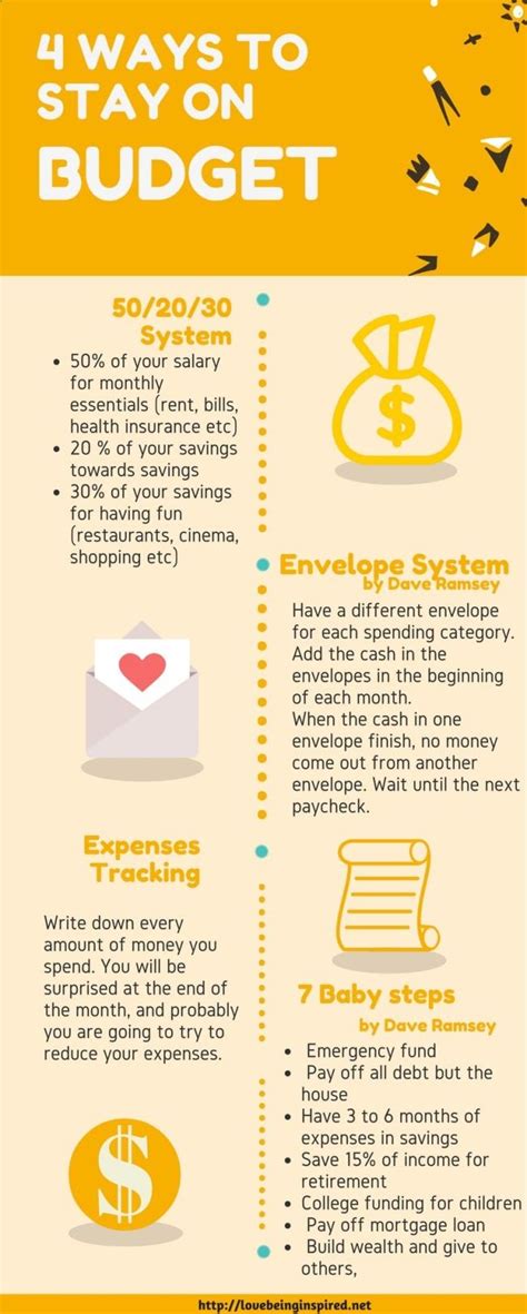 How to save money and stay on budget when you have a low income ...