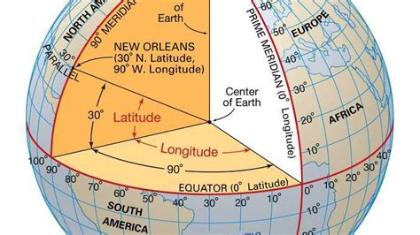 Latitude and longitude | Definition, Examples, Diagrams, & Facts | Latitude and longitude map ...