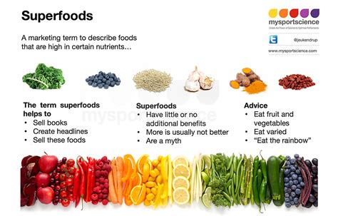 The myth of superfoods