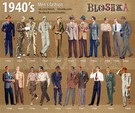 1940’s of Fashion :: Behance