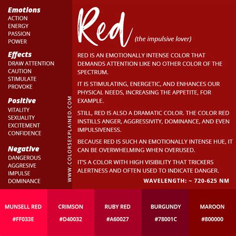 Meaning of the Color Red: Symbolism, Common Uses, & More