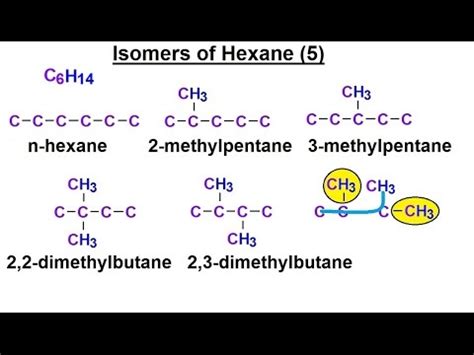 Hexane Isomers Structural Formulas